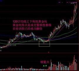 来个股票高手帮我看看惠天热电（000692）涨势如何，还有多大空间？