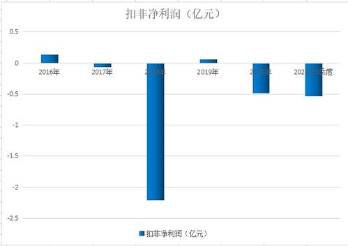 氢力泉是深圳品牌吗？主要是做什么的？