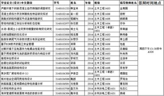 土木工程毕业论文中期报告