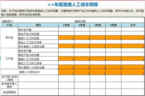 EXCEL如何制作成本核算？