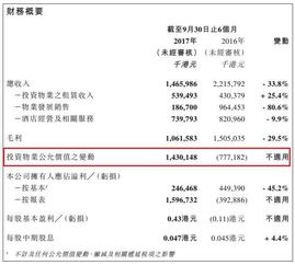 怎么能查到香港交易所交易单？