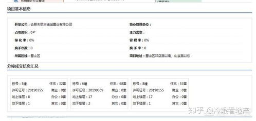 商品房真实备案价格,在哪个网站可以查询到 