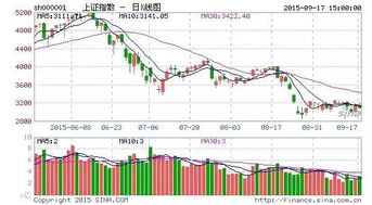 海南椰岛股票是妖股吗为什么