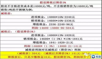 知網(wǎng)碩士論文檢測引用部分到底算不算重復(fù) 