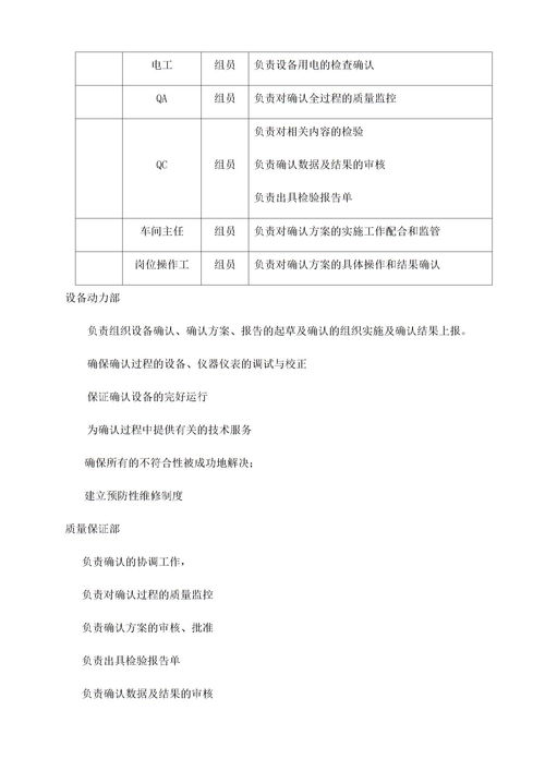 纯化水系统确认方案下载 Word模板 爱问共享资料 