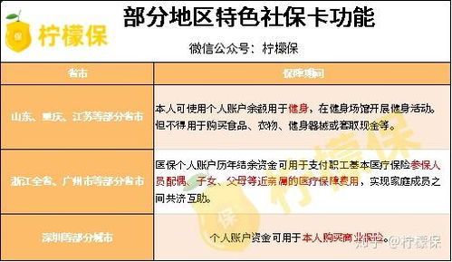 社保卡外借有哪些严重后果 否则买不了保险 