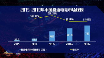 澳门博体平台-一项迅速崛起的在线游戏热潮深度解析