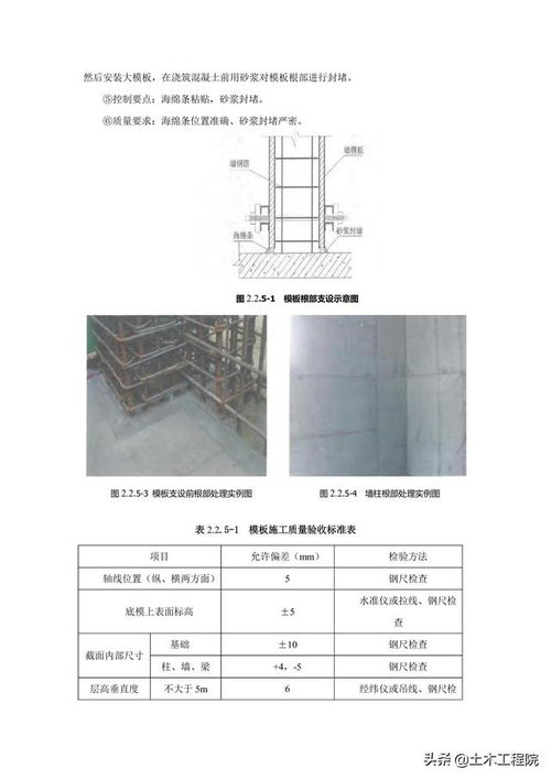 土方洒水方案模板(道路洒水方案)