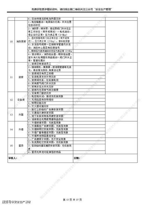 治安清查方案模板(治安清查行动方案)