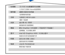 用于炒股选择哪种电脑比较好