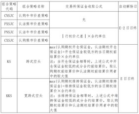 认沽期权权利方在行权后普通账户里的股票什么时候可以按照行权价卖出？