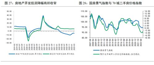 南非2023年玉米收成预计同比增长6%