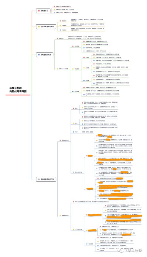 什么是战略的本质 战略思维及其逻辑