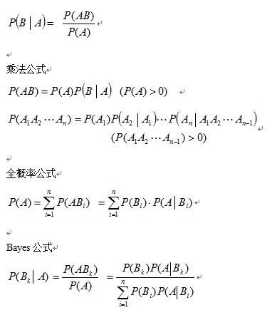 2021考研数学概率常用公式梳理 条件概率