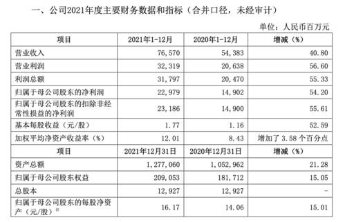 券商服务哪些做得比较好，中信证券怎样啊？