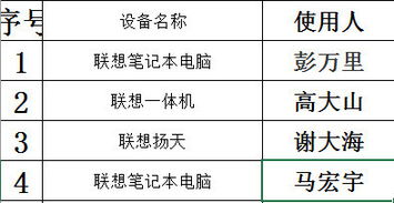 excel 怎么使用vlookuu将两张表的人名跟部门自动相近匹配组 