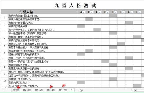 九型人格全面解读培训 Excel九型人格测试144题 可直接得出结果 现金交易版 经管之家 原人大经济论坛 