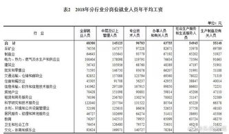 金城快讯 男子给狗取名 城管 协管 ,被行政拘留十日