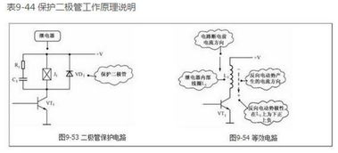 电路被烧的原因有哪些