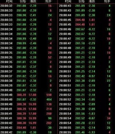 银行黄金T+D 每天结算时间 是每天的几点啊？？