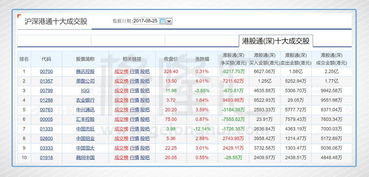 农净环保的股价现在是多少？