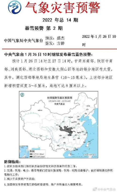 中国南北方都是直射光嘛