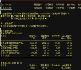 上市公司的股份价格是公司自己设定的嘛？