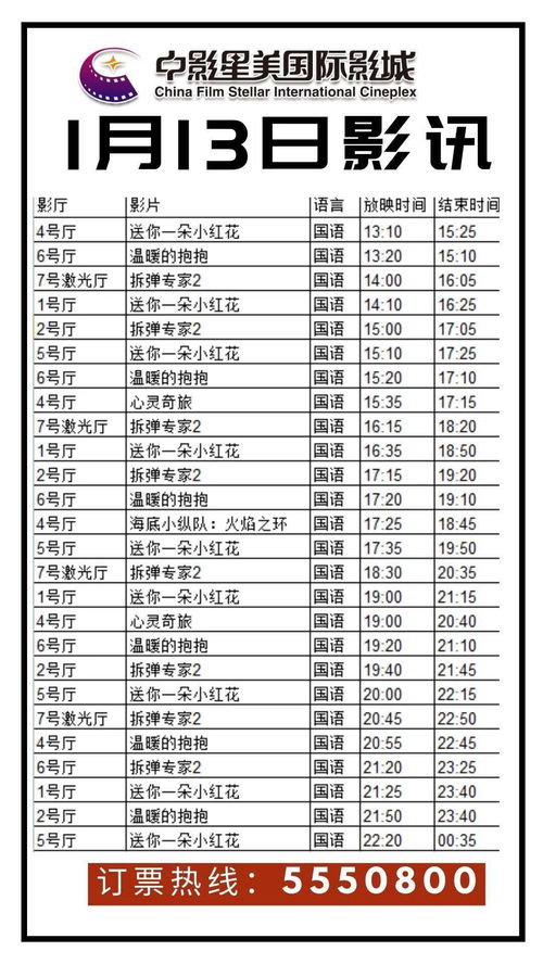 1月12日 1月13日影讯 