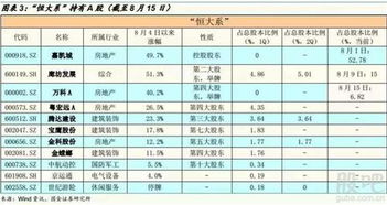 请问现在持有腾达建设好还是资金矿业好，中长线吧！谢谢各位