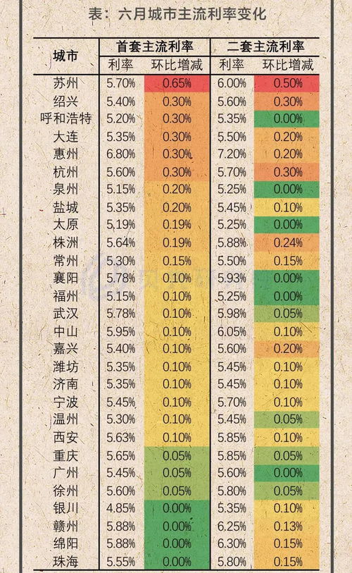 现在合婚需要钱吗多少钱呢