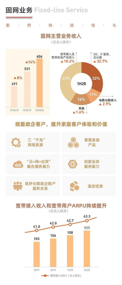 上半年优势聚焦、布局深化，永信至诚持续释放增长潜力