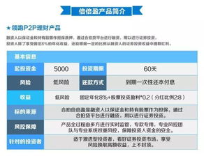 买股票之前是不是要先把资金转为证卷保证金呢?