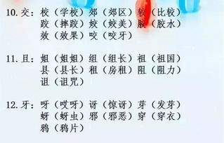 34篇加偏旁组新字 家长给娃照着教,小学语文次次考92以上