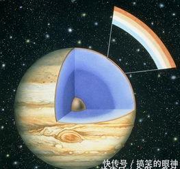 太阳系行星里的老大是谁呢 西方神话里的宙斯 木星 