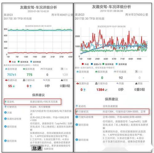 汽车怠速抖动测试软件哪个好