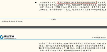 8月份买本价7.18买中江地产10000股周四怎么不能托卖出呢....