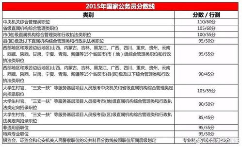 面试之后多长时间会通知结果 ，上市公司面试提醒时间多长