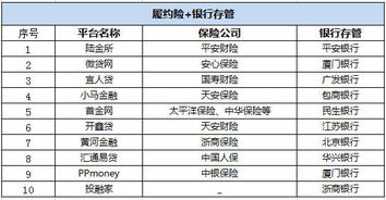 股票智投怎么样