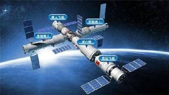 在中国空间站生活的航天员他们能用Wi-Fi吗 在中国空间站生活的航天员他们能用wifi吗(图2)