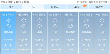 大风 降温 最低气温仅10 出头 这波冷空气太厉害,更扎心的是