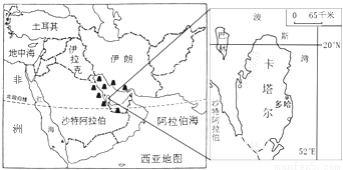 2022年世界杯足球赛举办时间