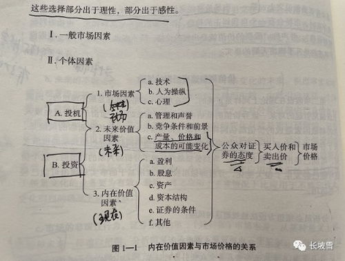 如何理解证券内在价值与市场价格之间的关系？