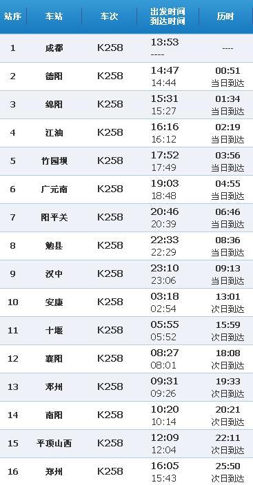 K258次列车 时间表 