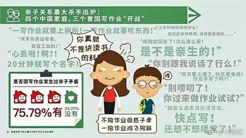 解释孩子性格的词语大全—坏小孩的性格可以用那些词语形容？