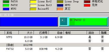 大智慧这个界面怎么恢复到下面的这种状态