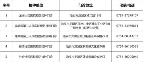 新冠得病人数统计（新冠病人数量变化统计） 第1张