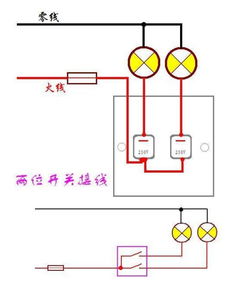 怎么判断零线火线