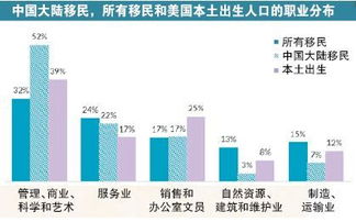 为什么在中国大陆疫情可控的情况下，泰国却取消免签(泰国是不是对中国免签)