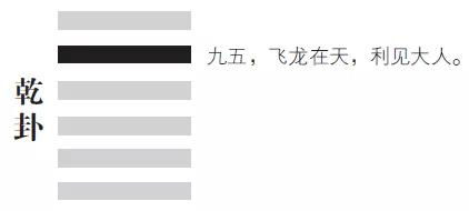 易经 乾卦六爻,六条大智慧 人生进退有度就靠它了