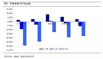 在保险行业中“计提原理”是什么意思？